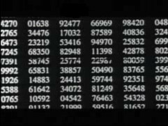 Numbers